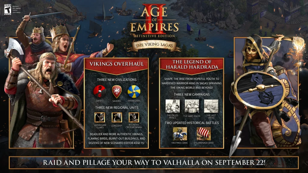 Age of Empires II: Definitive Edition – The Viking Sagas mit Danen, Sachsen und Warägern