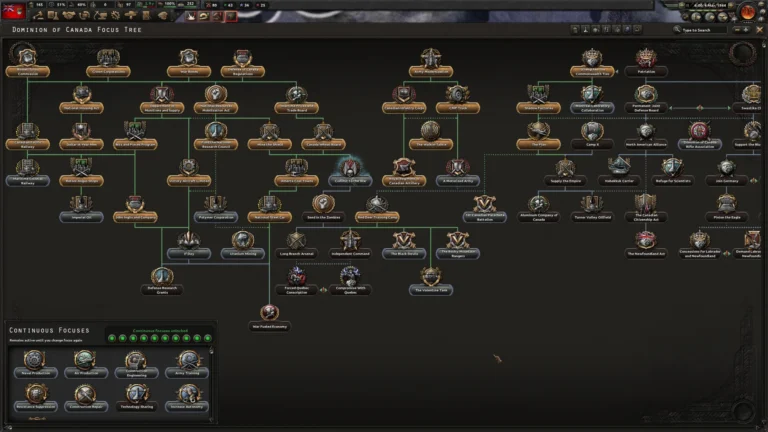 Hearts of Iron 4 Screenshot 5