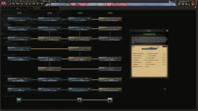 Hearts of Iron 4 Screenshot 3