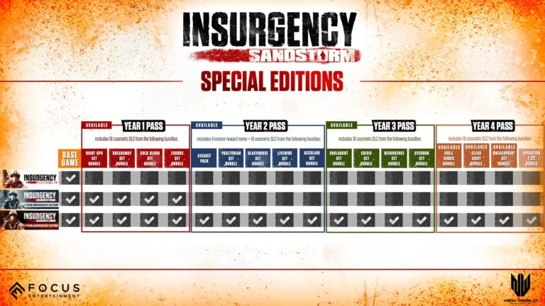 Insurgency: Sandstorm Screenshot 1
